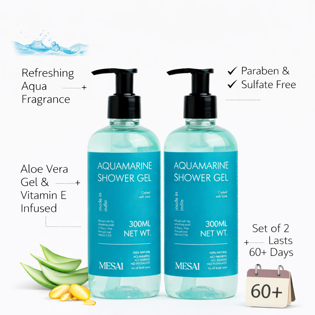 Aquamarine Shower Gel Duo
