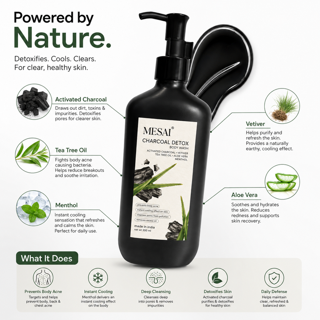 Charcoal Detox Body Wash