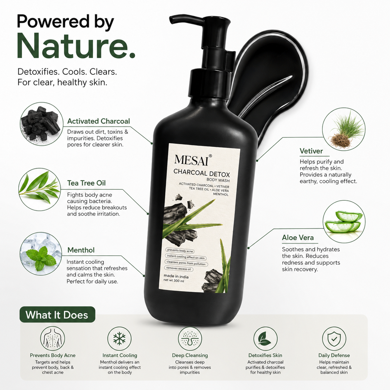 Charcoal Detox Body Wash