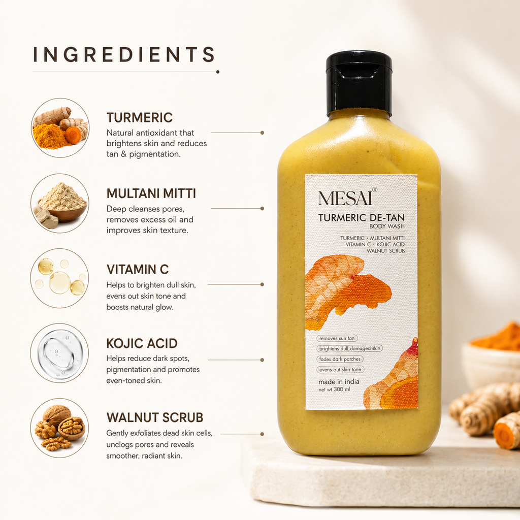 Turmeric De-tan Body Wash