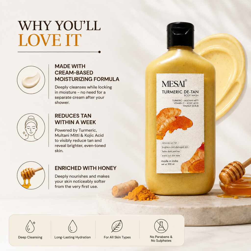 Turmeric De-tan Body Wash