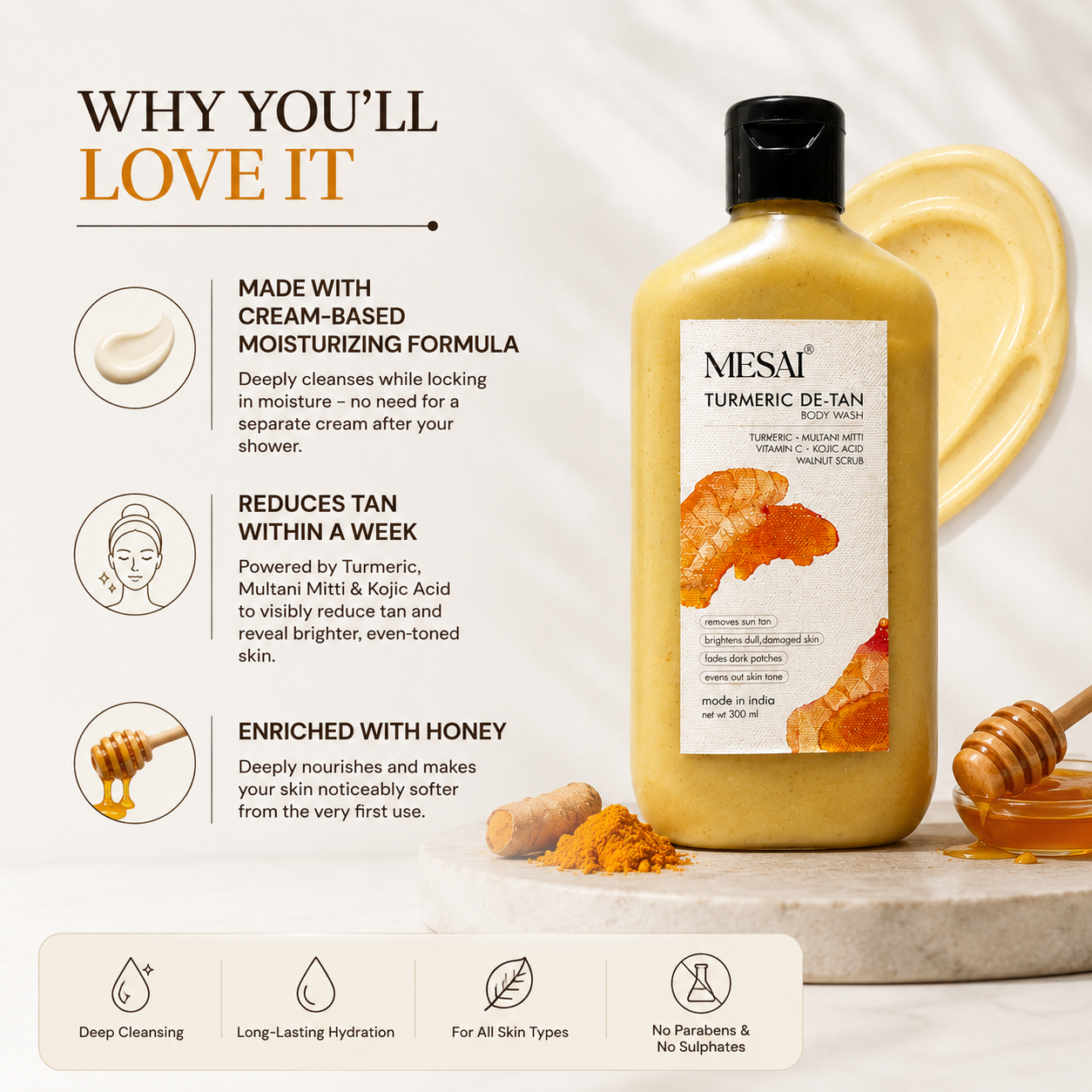 Turmeric De-tan Body Wash