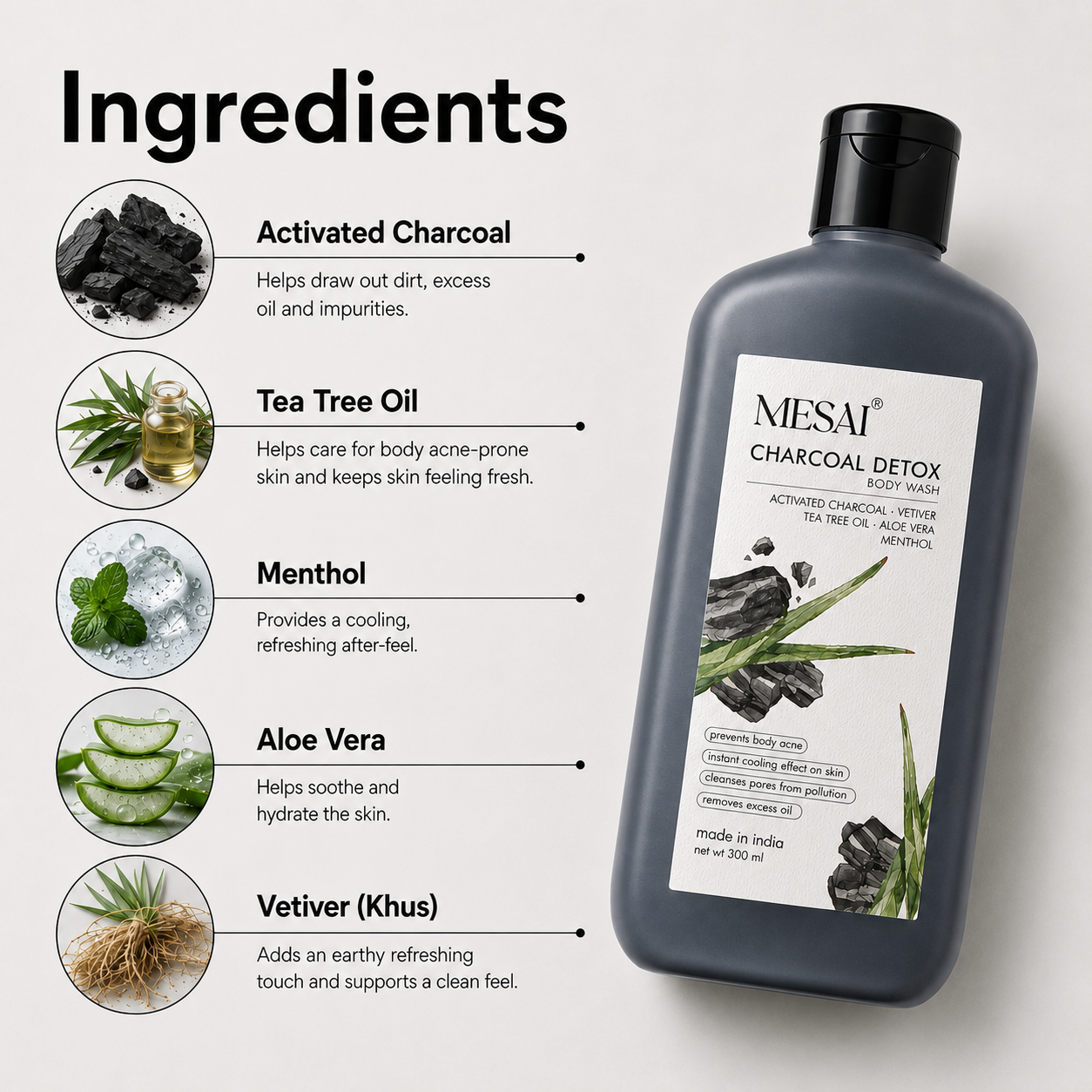 Charcoal Detox Body Wash