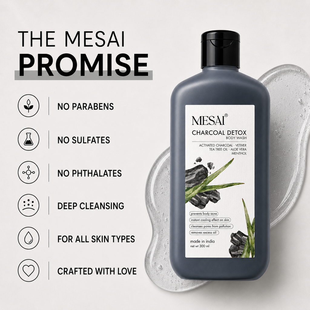 Charcoal Detox Body Wash