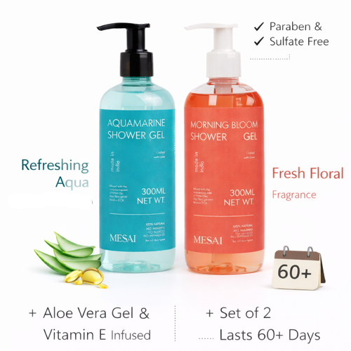 Aquamarine + Morning Bloom Shower Gel Duo